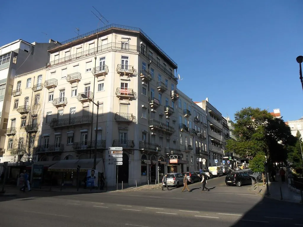 Istanbul Hostel Lissabon